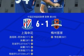 包含上海申花内部会议纪要流出——加时末段调整名单；CBA季后赛使命明确；团队化学反应显著的词条-九游娱乐app